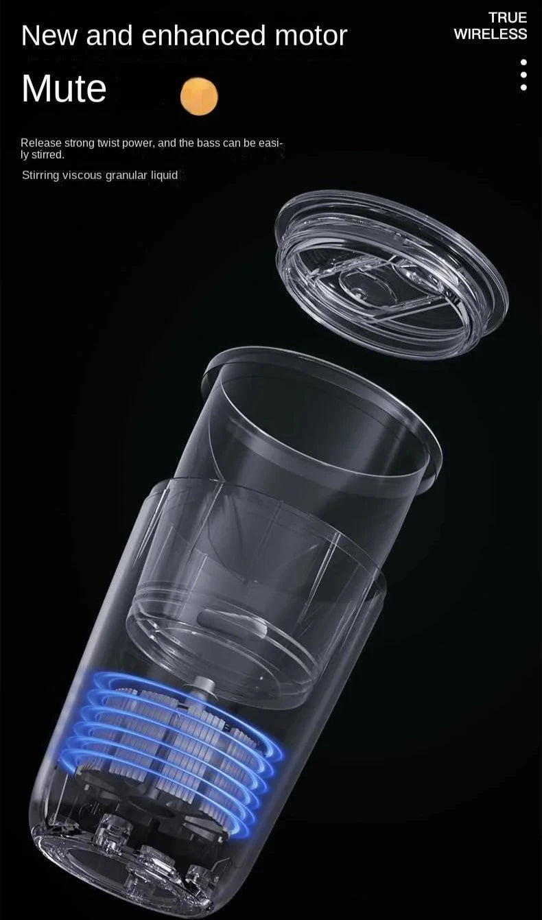 showing the mugs motor from the inside. Tech styled photo